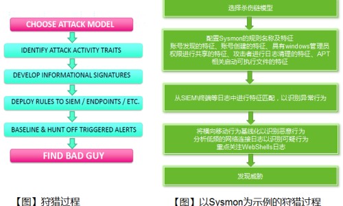 淋巴癌痒的症状图片-淋巴癌痒的症状网 :分享淋巴癌痒的症状是什么-淋巴癌身上痒是什么症状知识