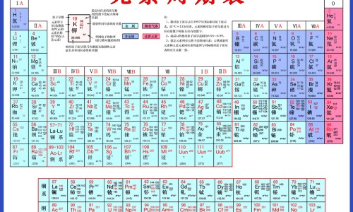 淋巴癌身上痒的图片-淋巴癌痒的症状网 :分享淋巴癌痒的症状是什么-淋巴癌身上痒是什么症状知识