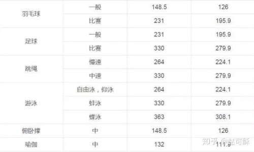 淋巴癌痒的症状网 :分享淋巴癌痒的症状是什么-淋巴癌身上痒是什么症状知识